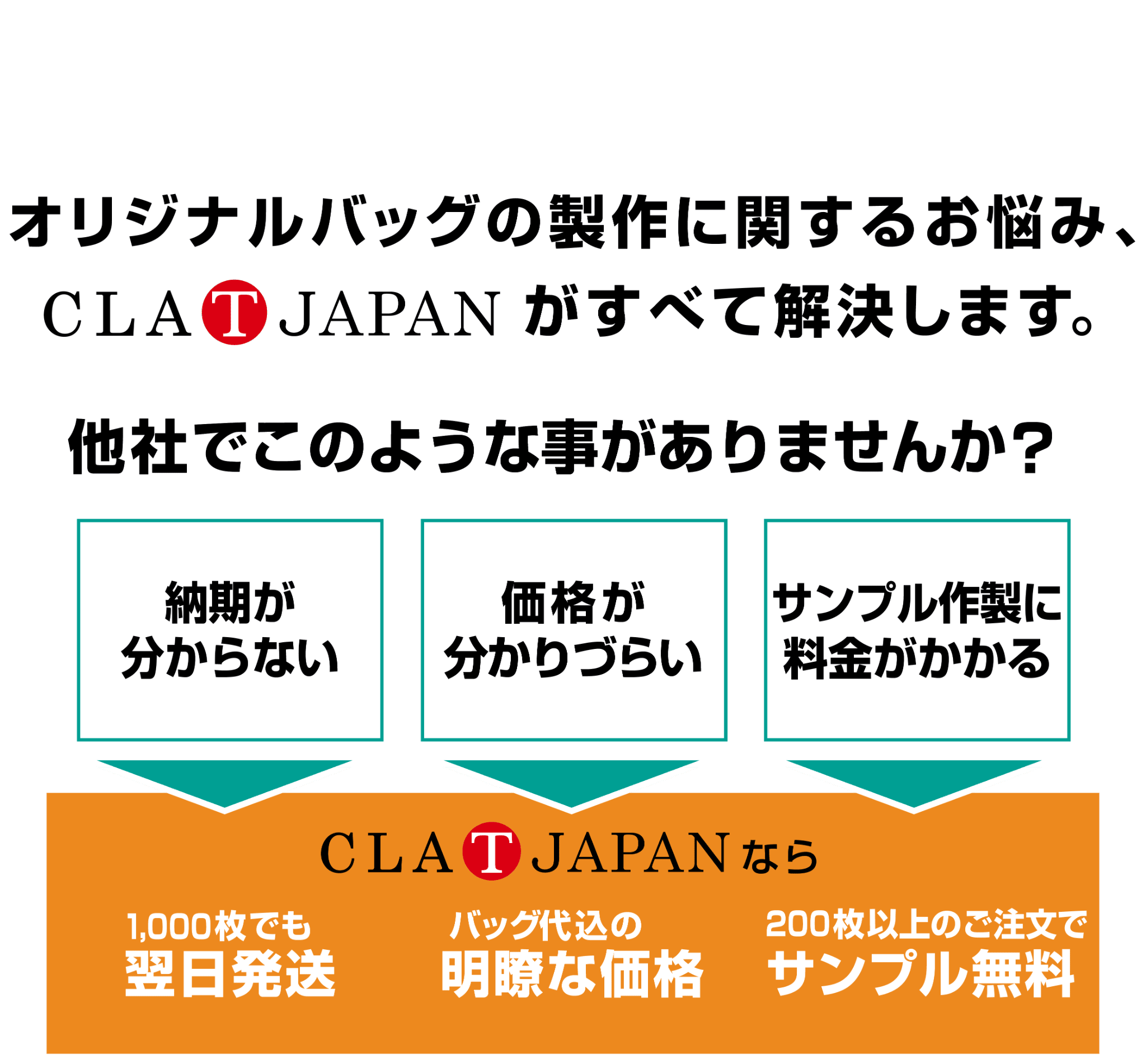 CLAT-JAPANは、プリント発注のお悩みにすべてお応えします！