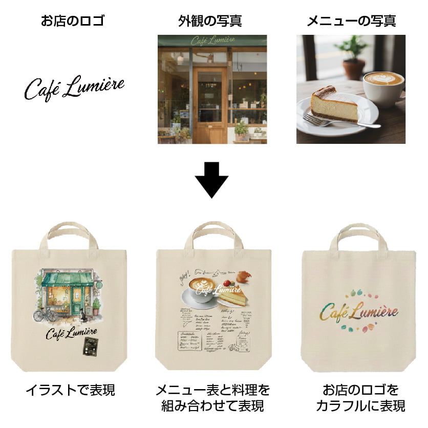 デザインイメージ