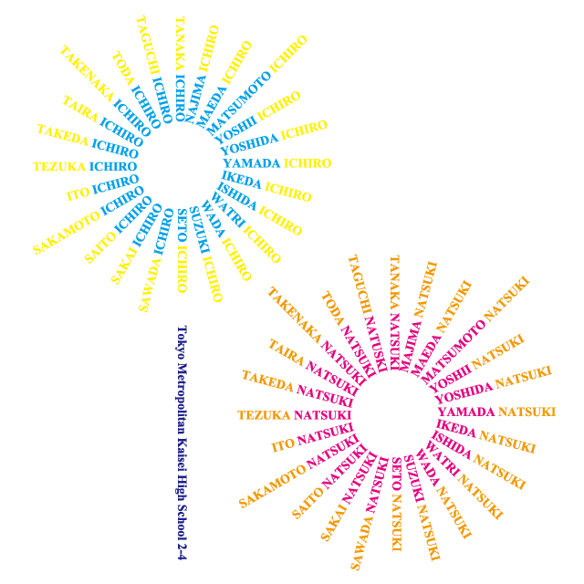 デザインテンプレート 15818