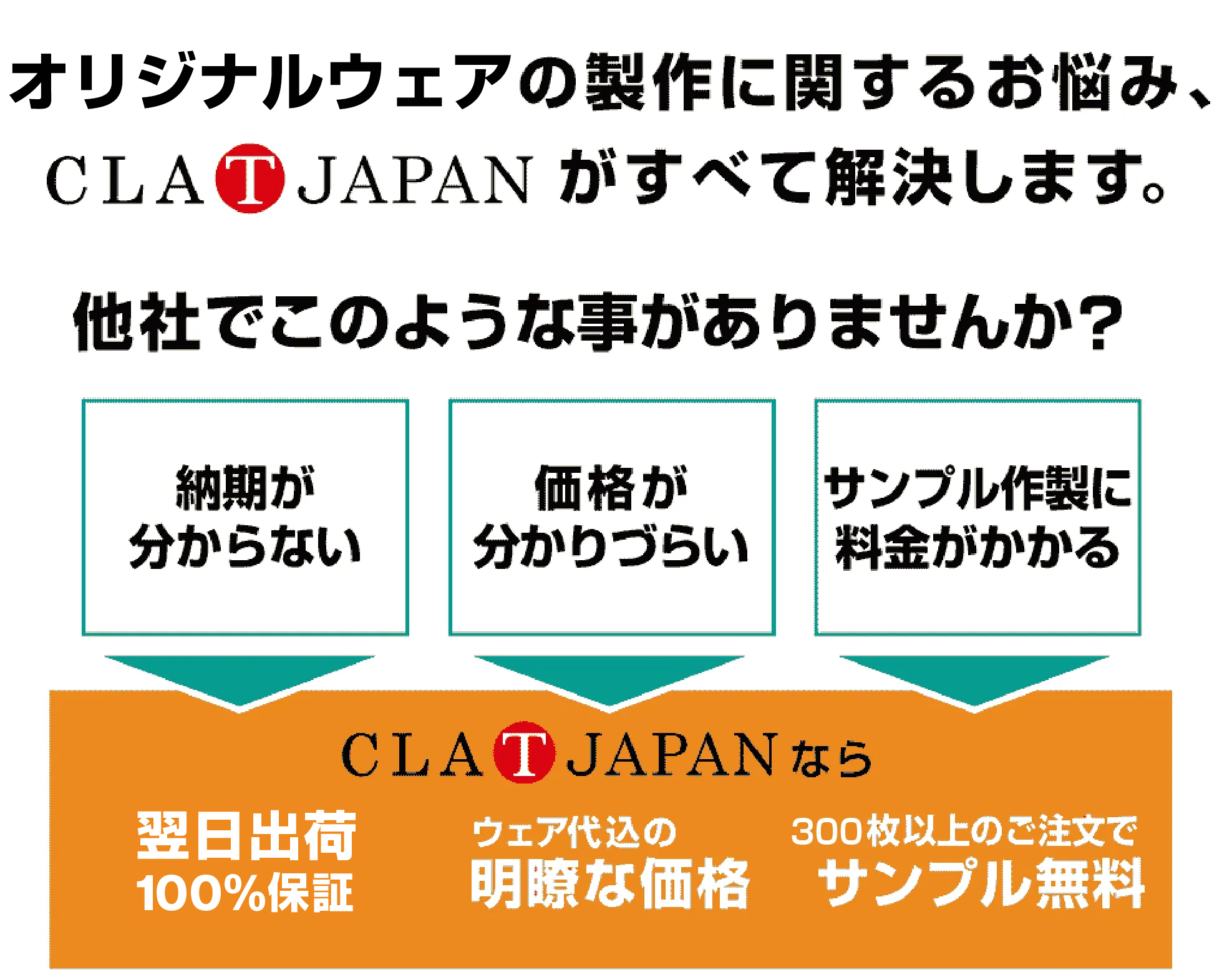 CLAT-JAPANは、プリント発注のお悩みにすべてお応えします！