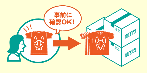 プリントサンプル仕上がり確認