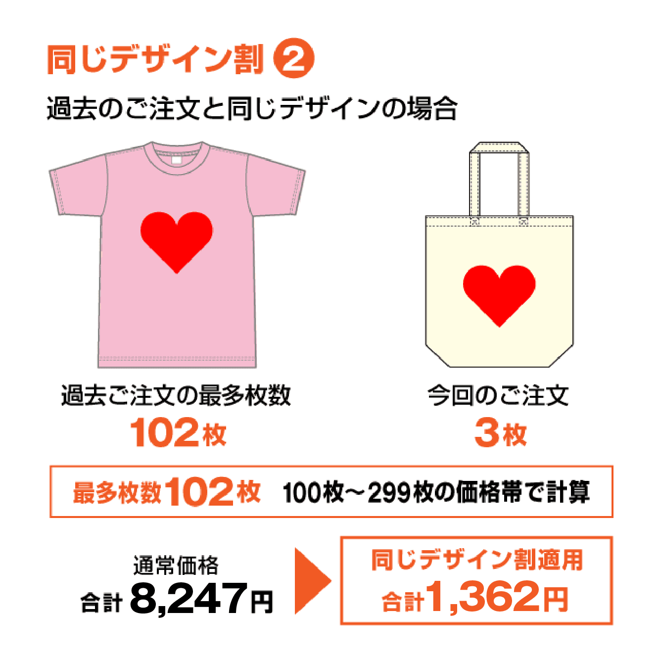 同じデザイン割