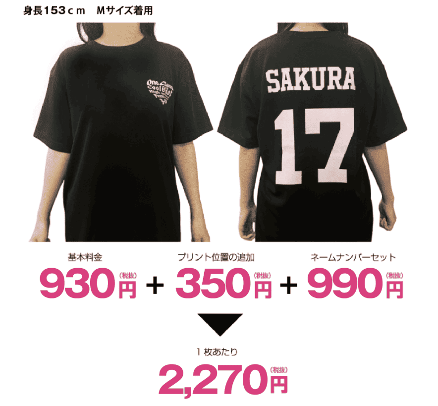 前面レギュラープリント1色、背面はネーム・ナンバーセットの場合