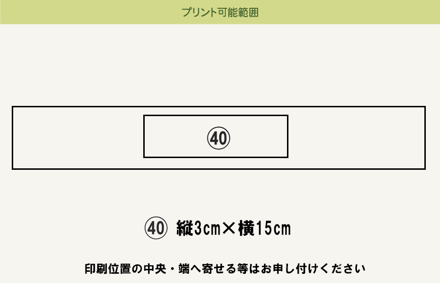 プリント可能範囲