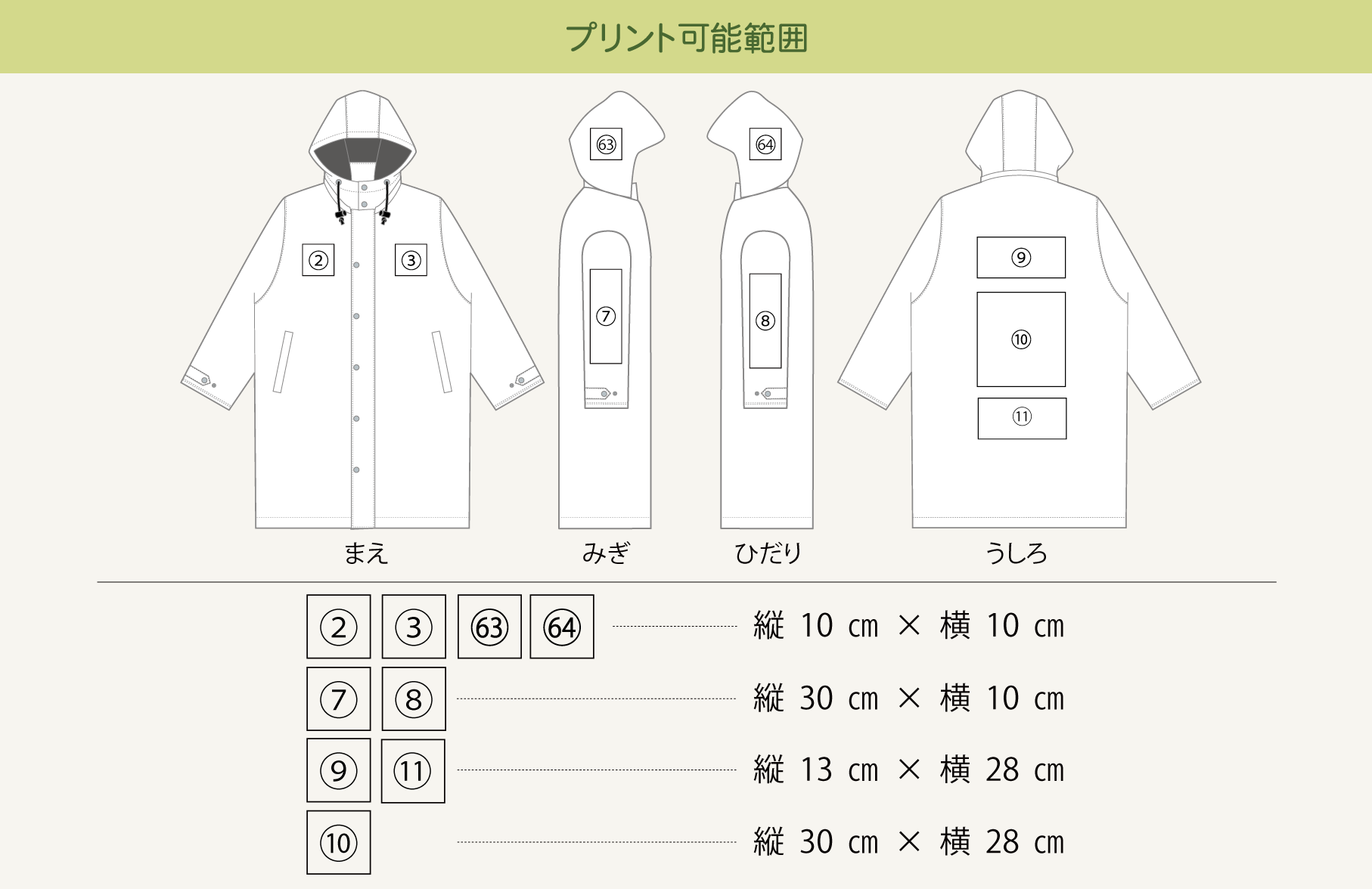 プリント可能範囲