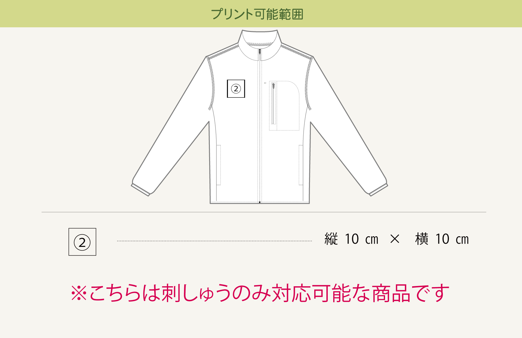 プリント可能範囲