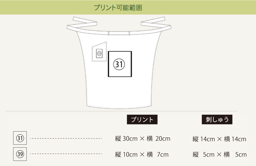 プリント可能範囲