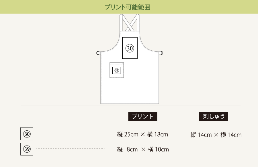 プリント可能範囲