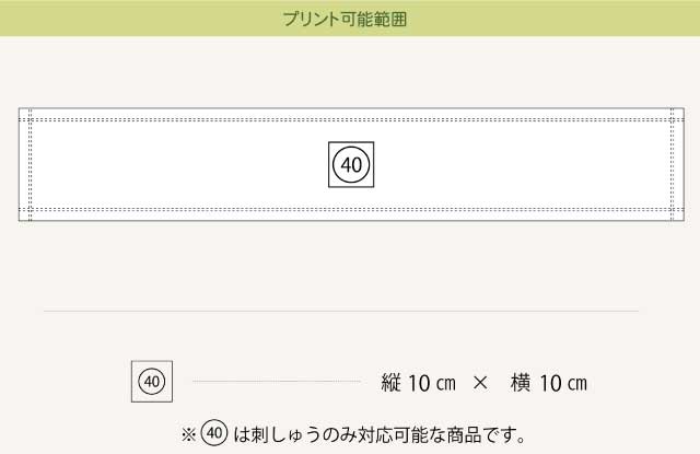 プリント可能範囲