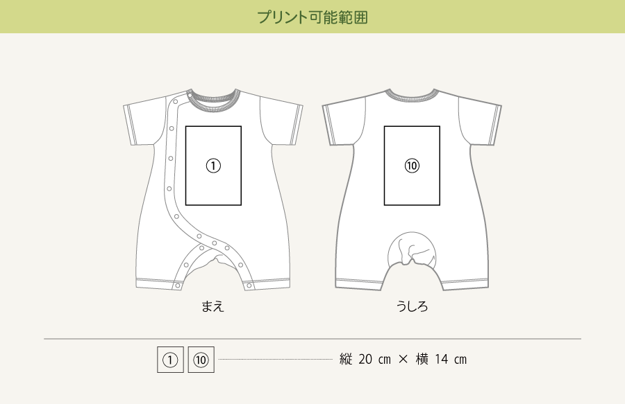 プリント可能範囲