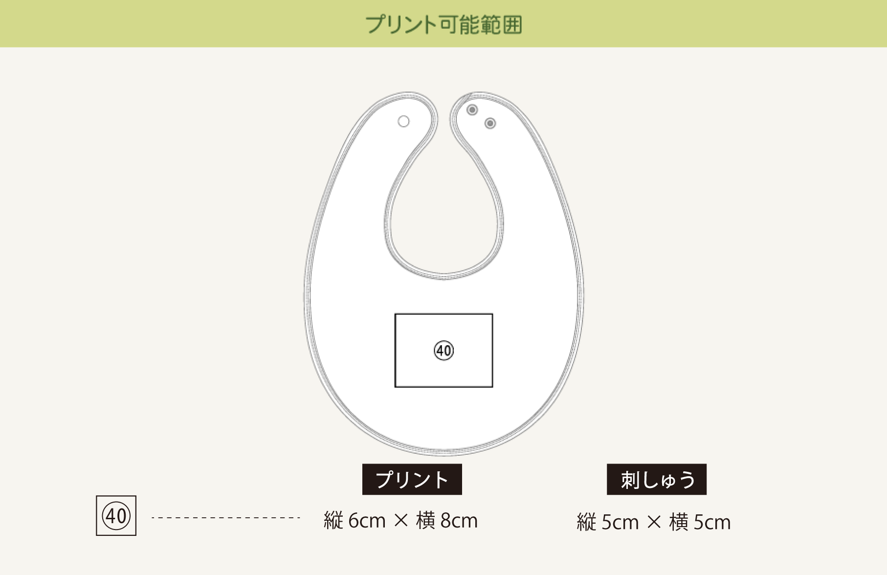 プリント可能範囲