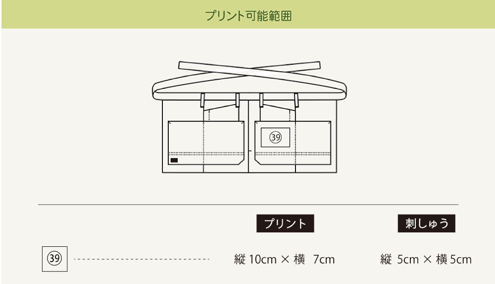 プリント可能範囲