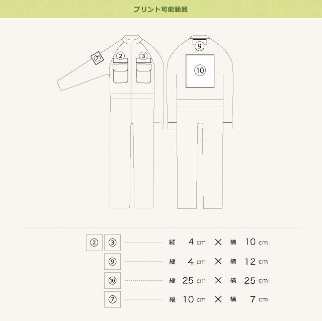 プリント可能範囲