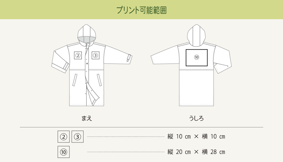 プリント可能範囲