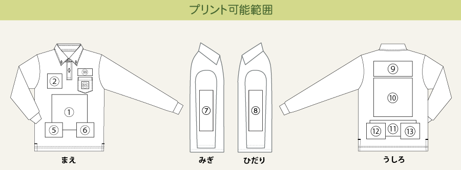 プリント可能範囲