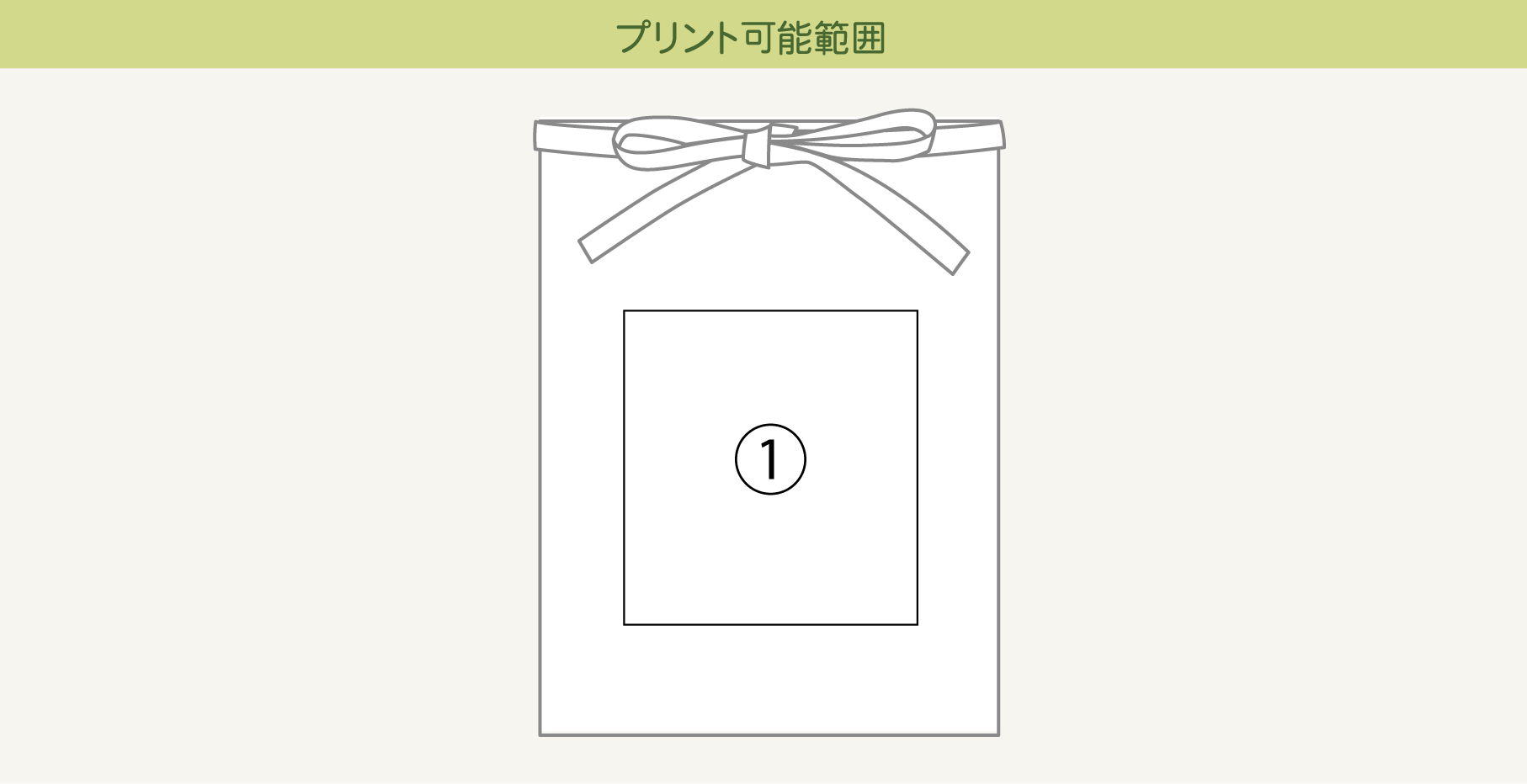 プリント可能範囲