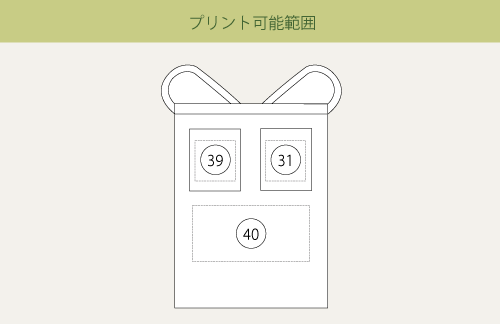 プリント可能範囲