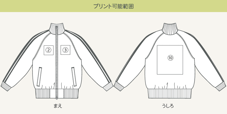 プリント可能範囲