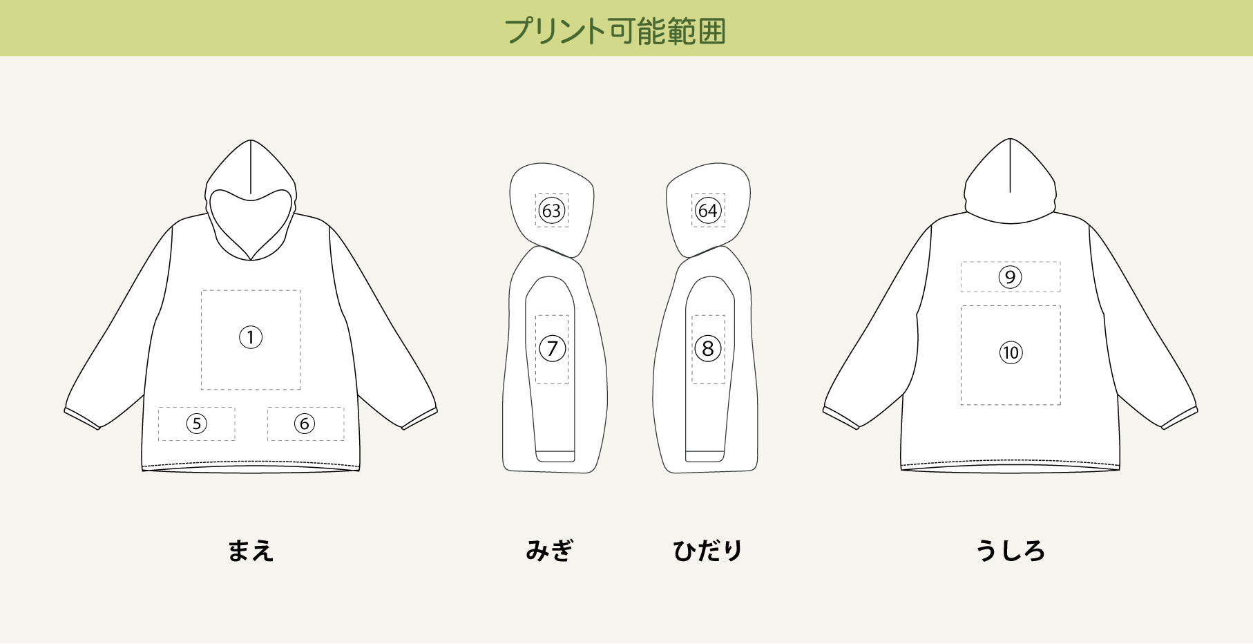 プリント可能範囲
