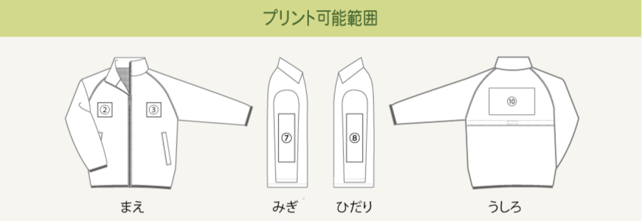 プリント可能範囲