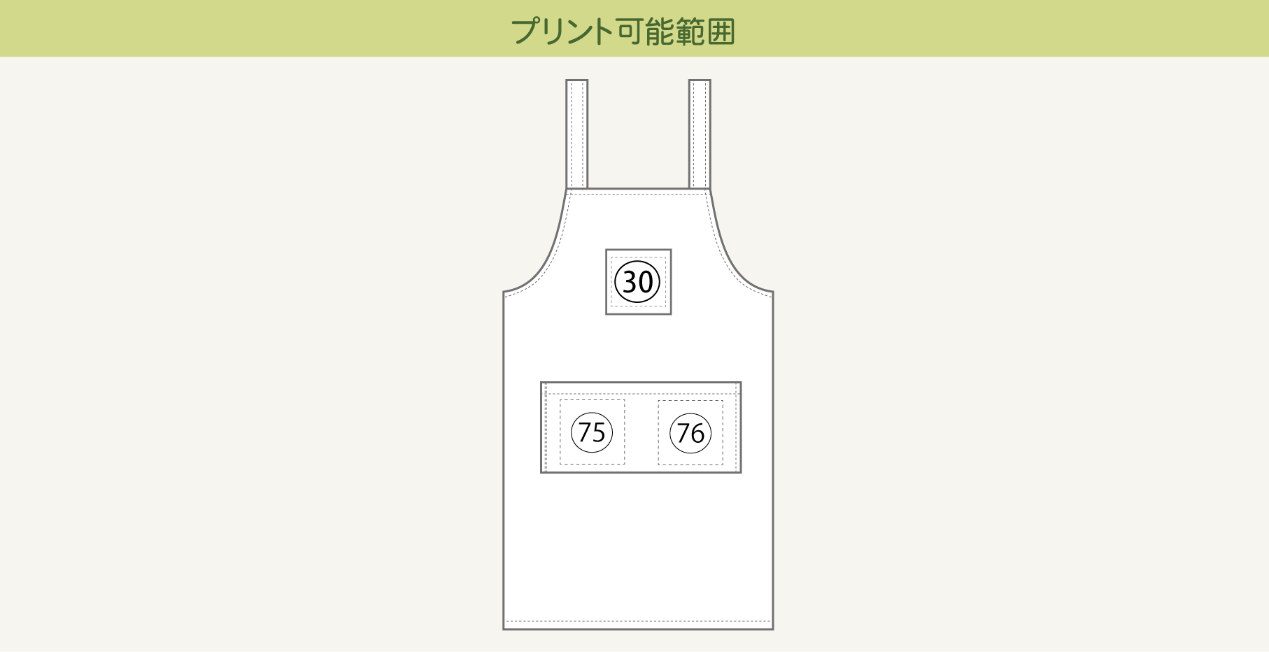 プリント可能範囲