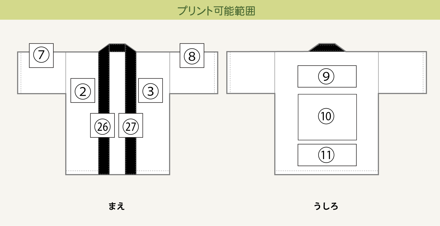 プリント可能範囲