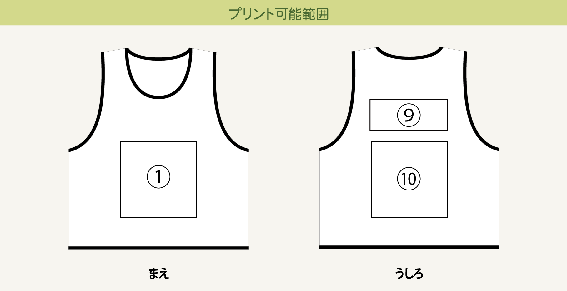 プリント可能範囲
