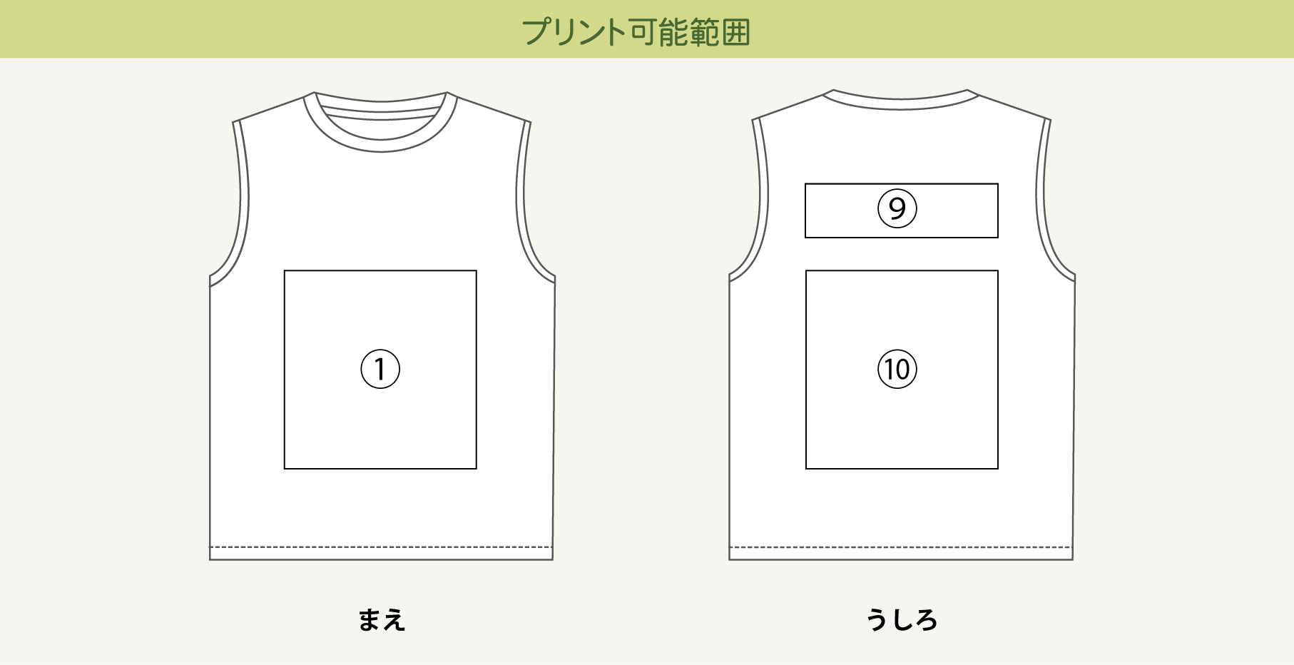 プリント可能範囲