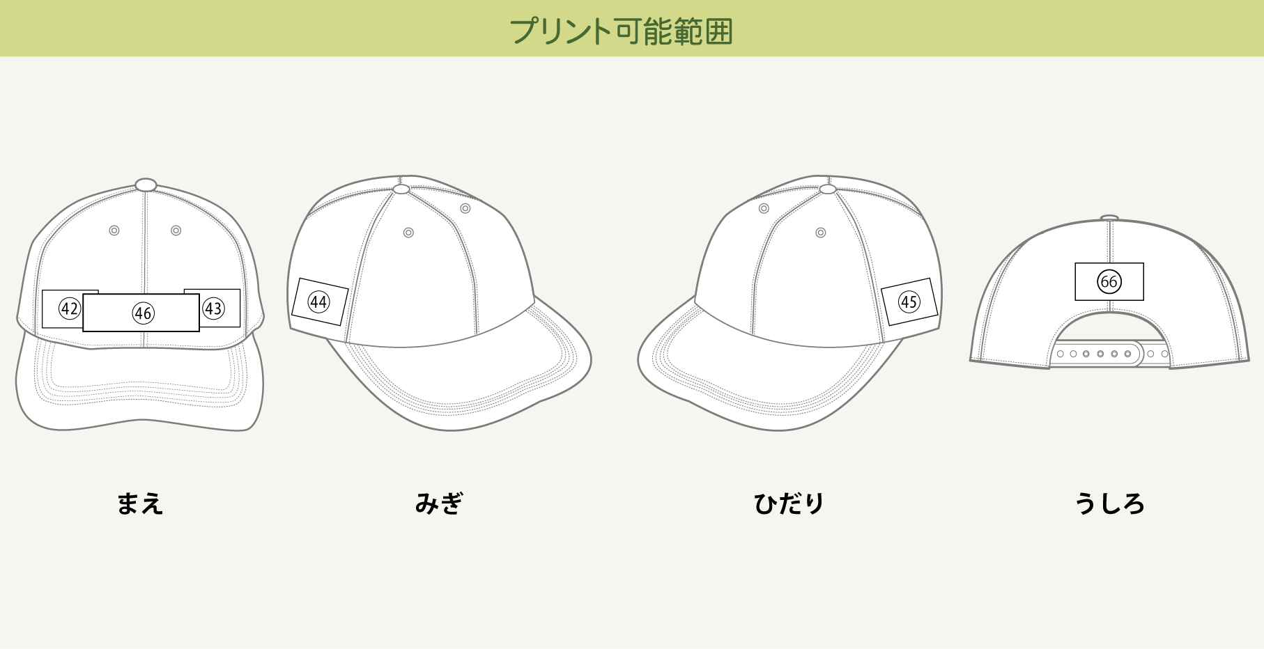 プリント可能範囲