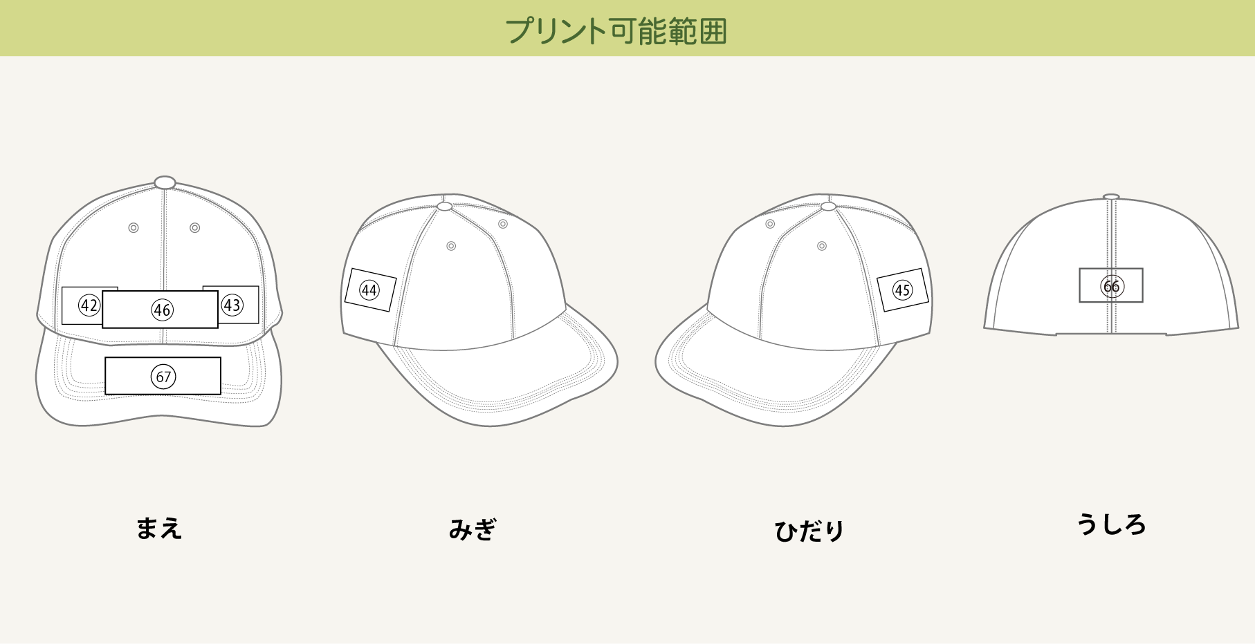 プリント可能範囲