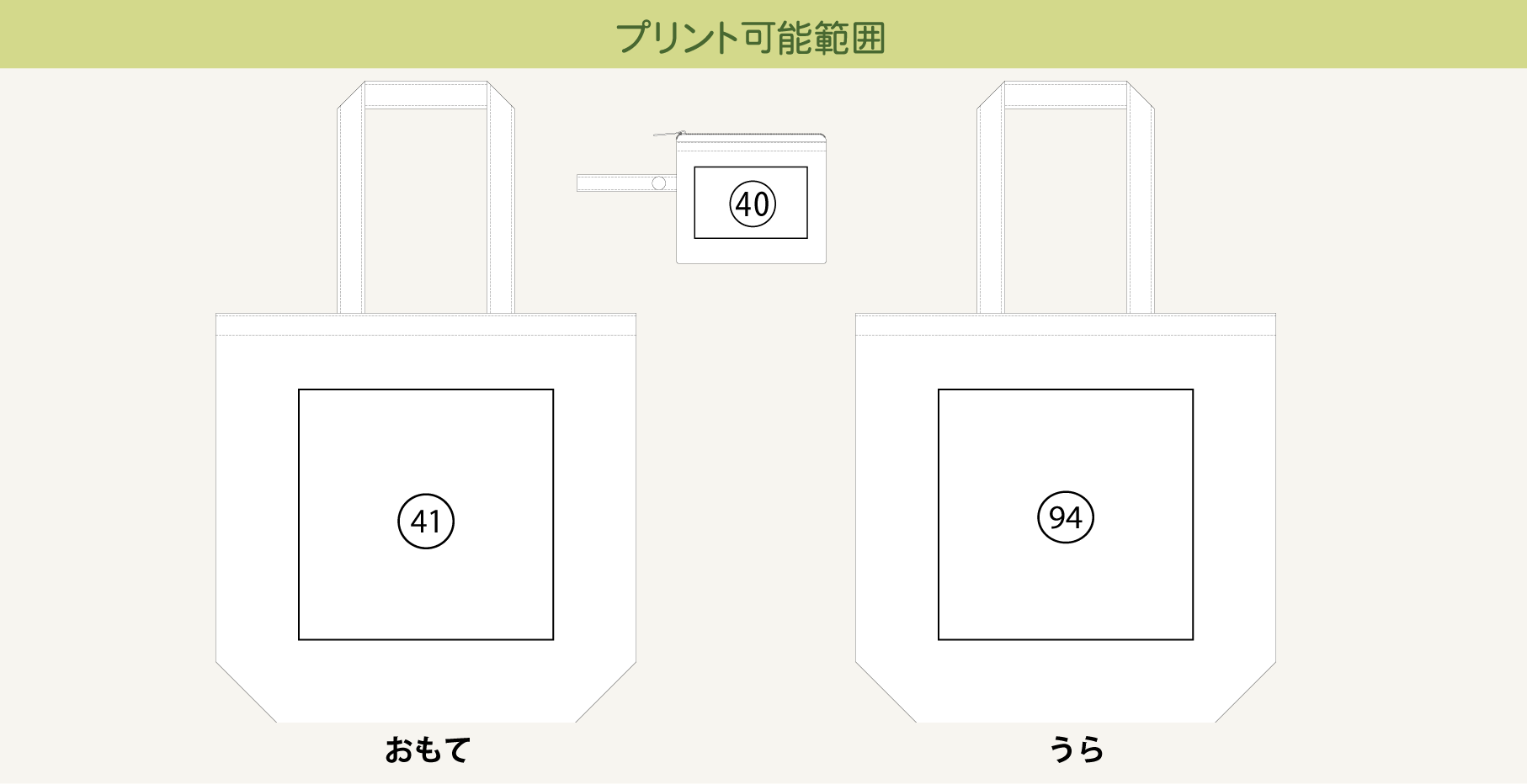 プリント可能範囲