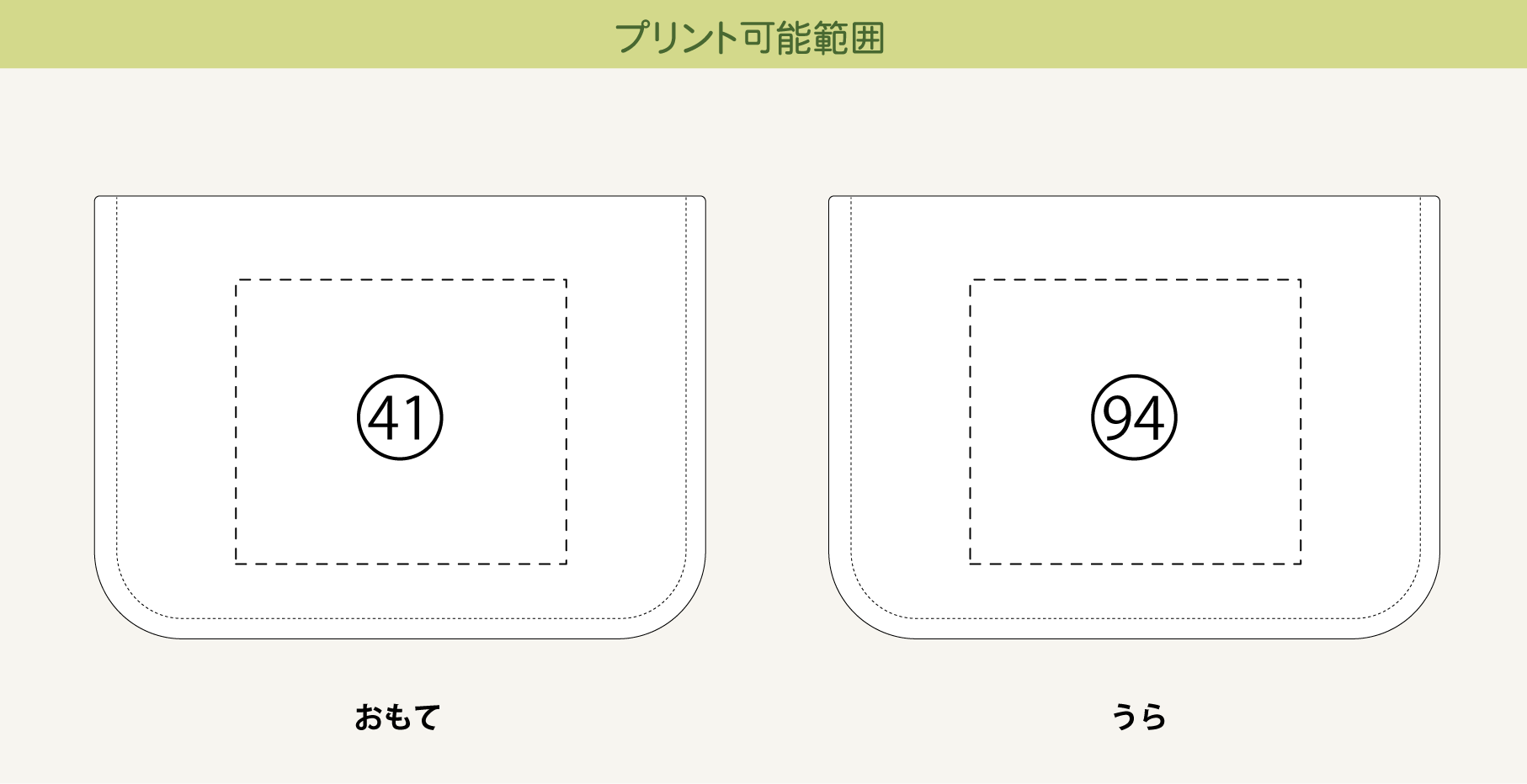 プリント可能範囲
