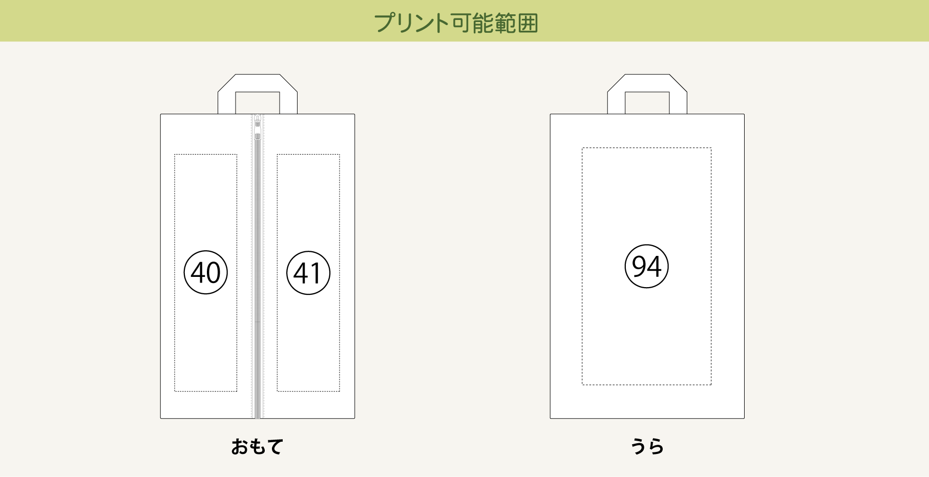 プリント可能範囲