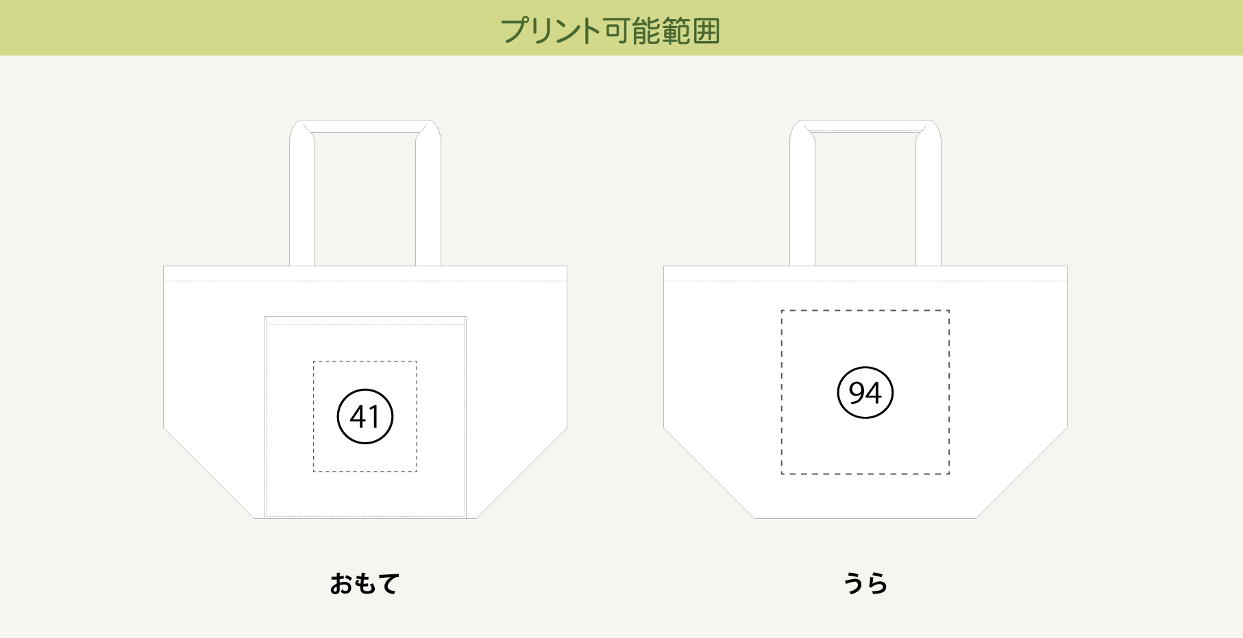 プリント可能範囲