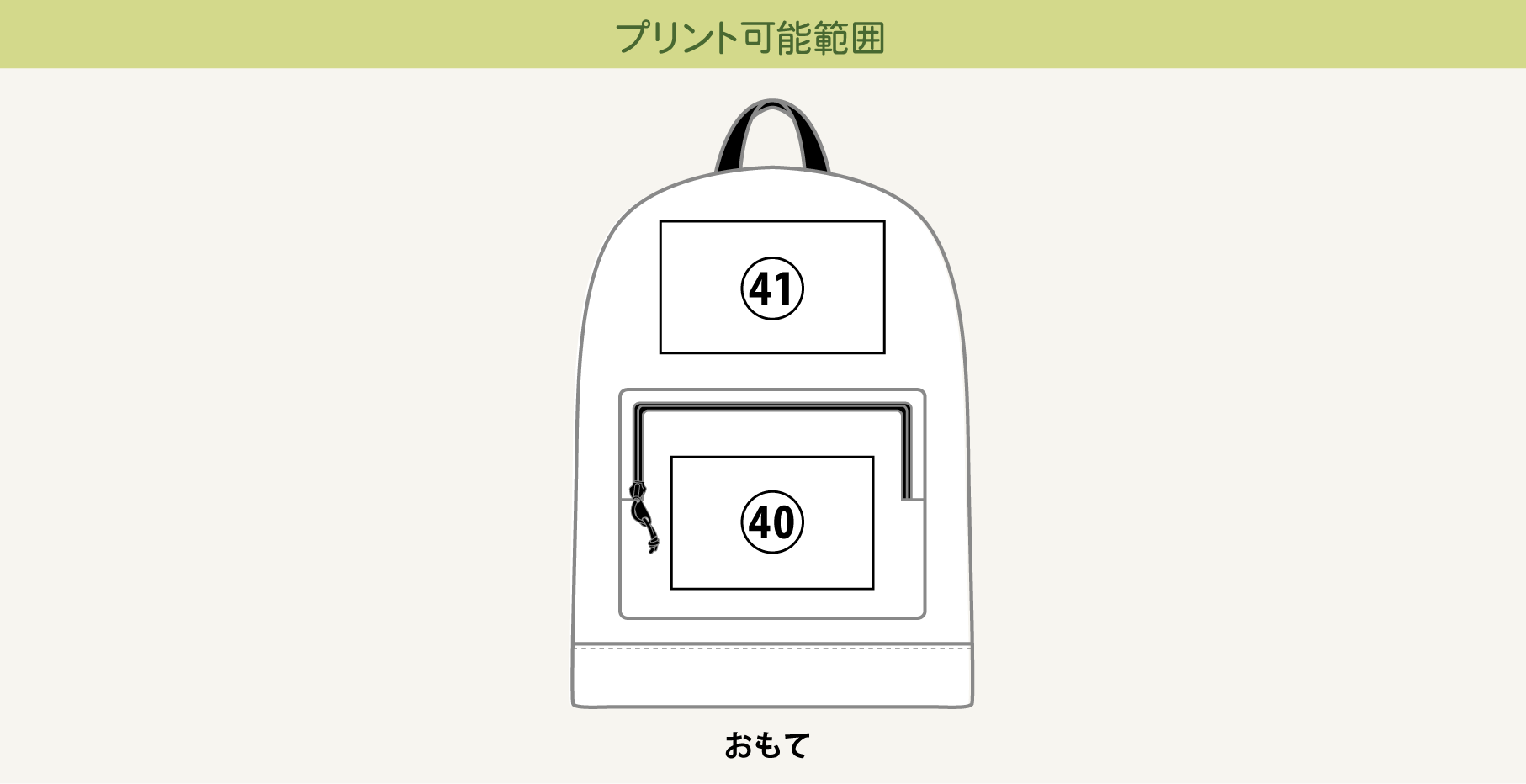 プリント可能範囲