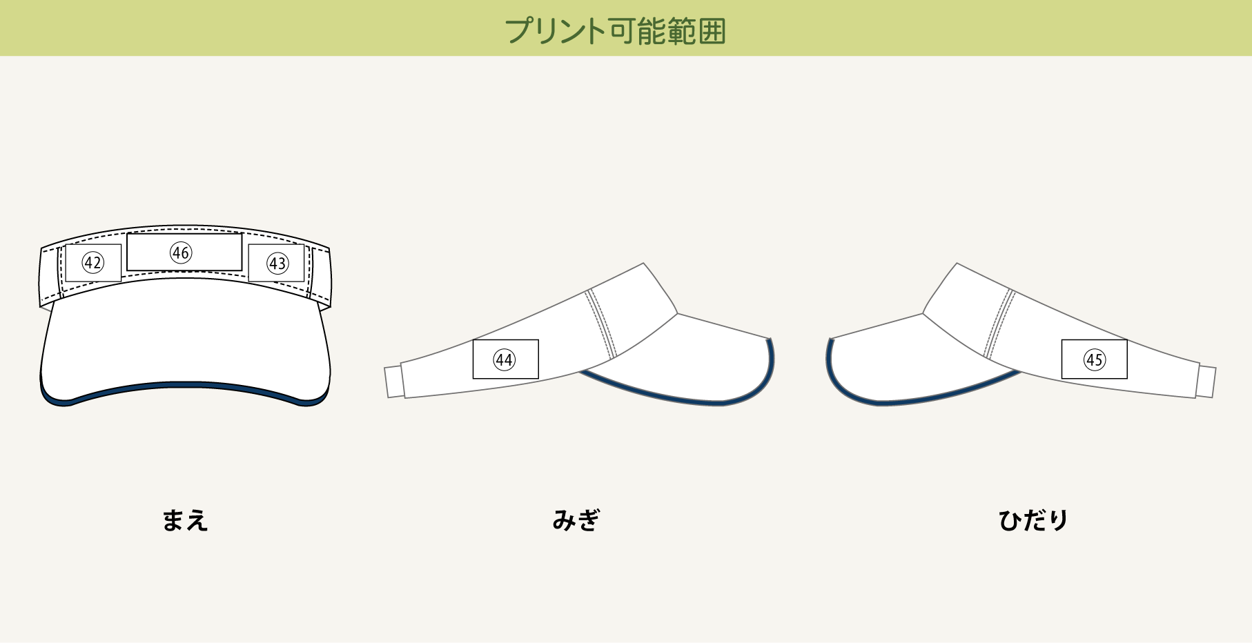 プリント可能範囲