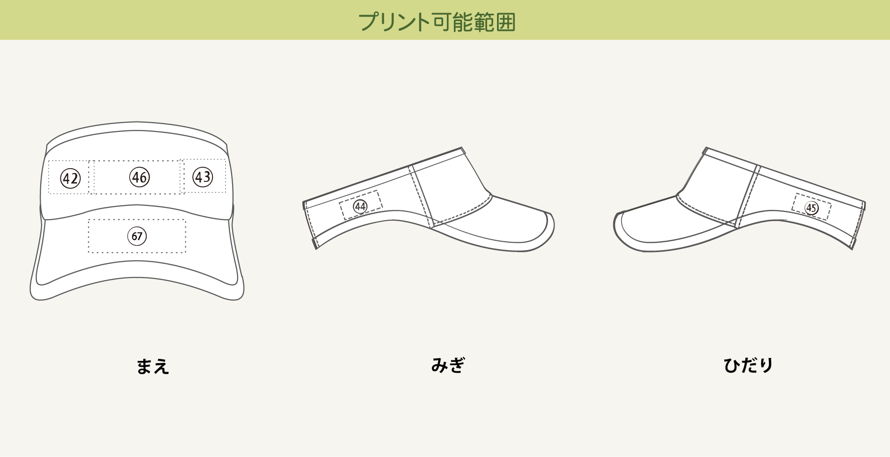 プリント可能範囲