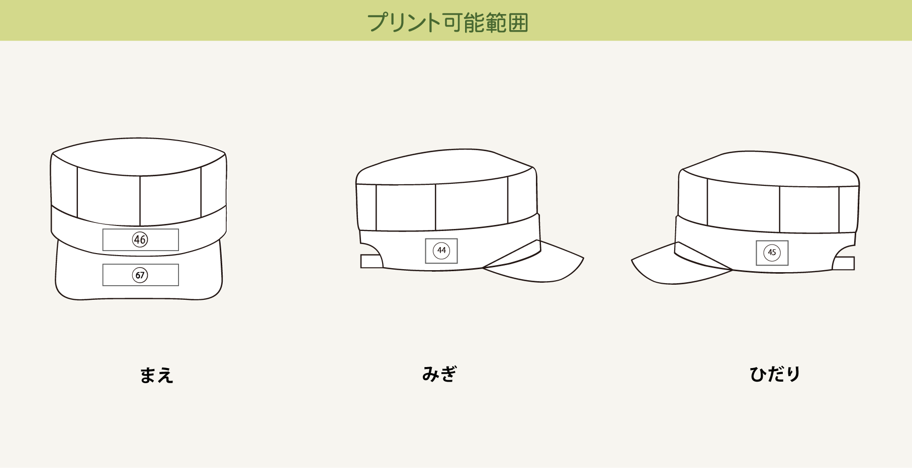 プリント可能範囲