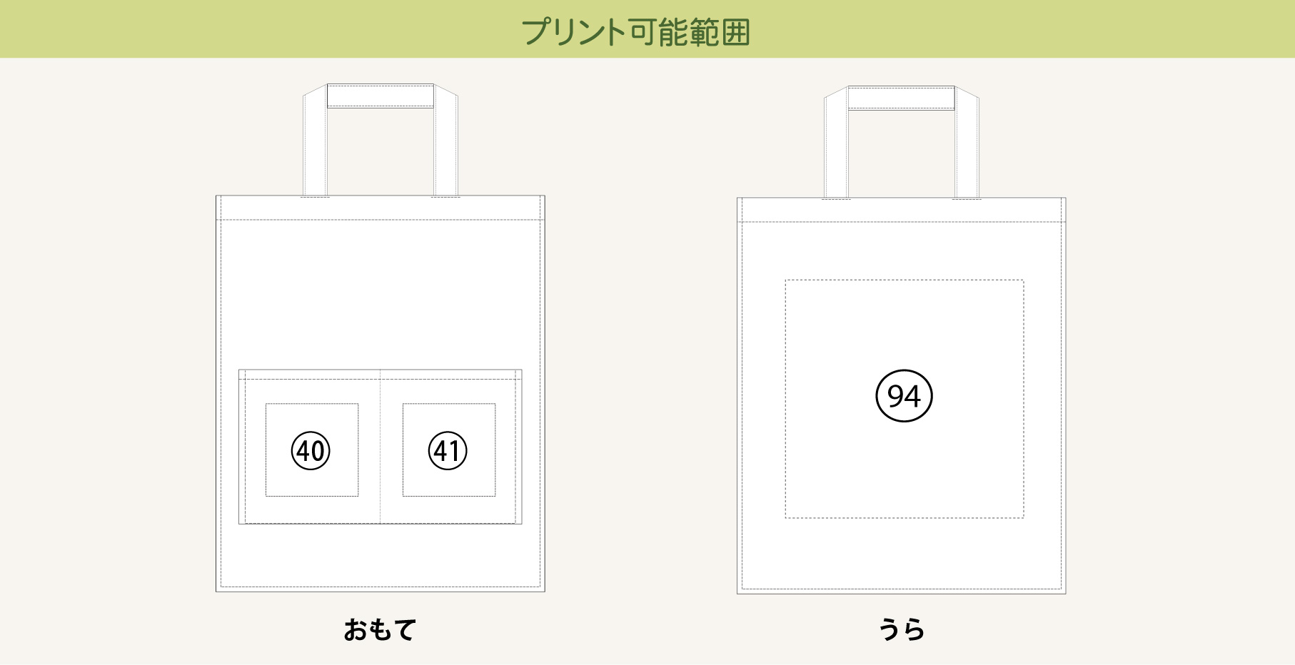 プリント可能範囲