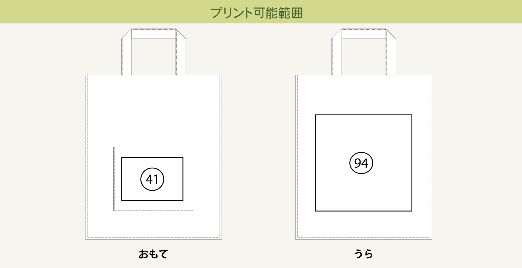 プリント可能範囲