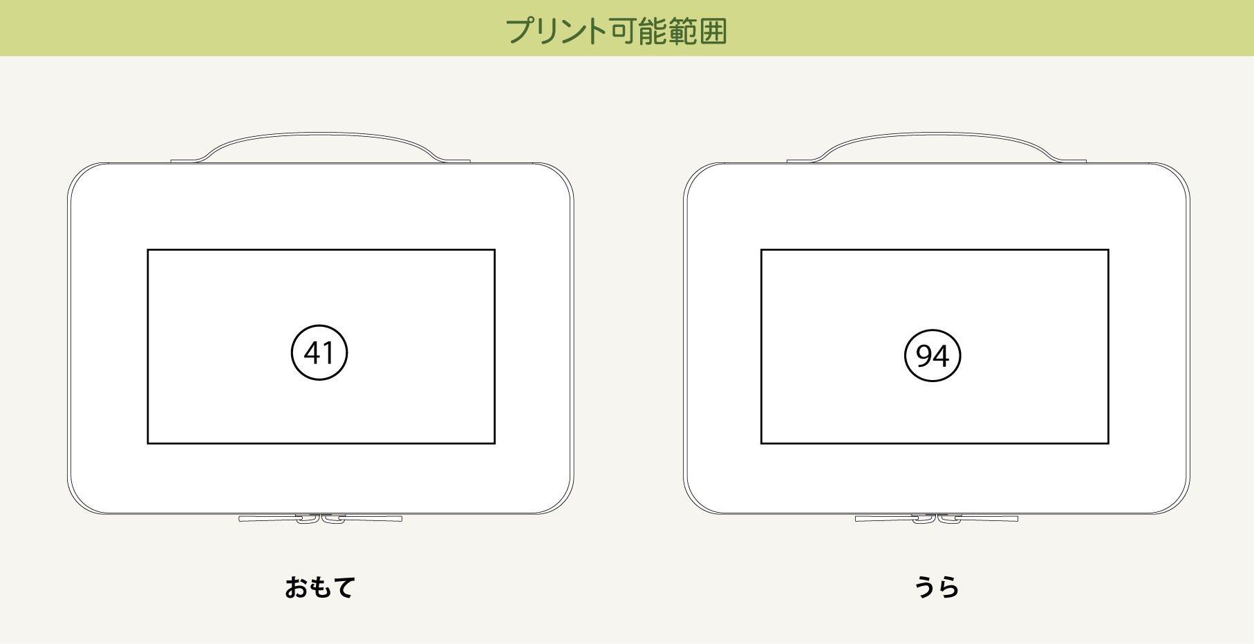 プリント可能範囲
