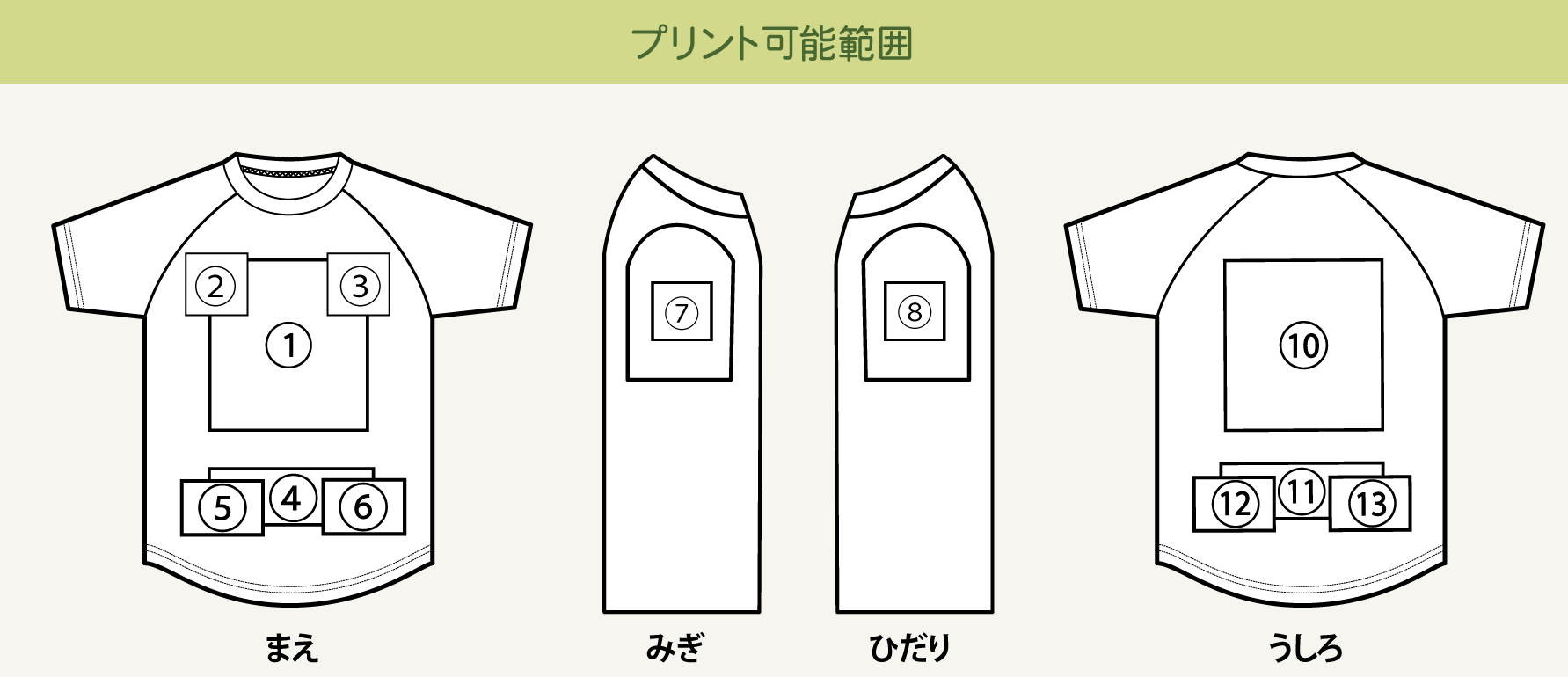 プリント可能範囲