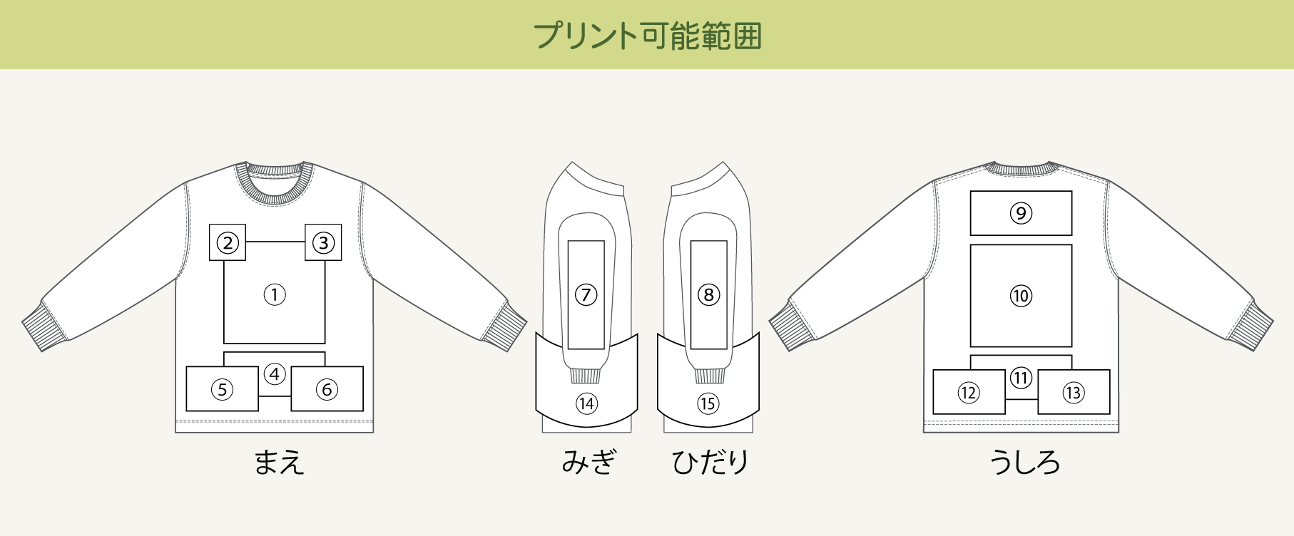 プリント可能範囲