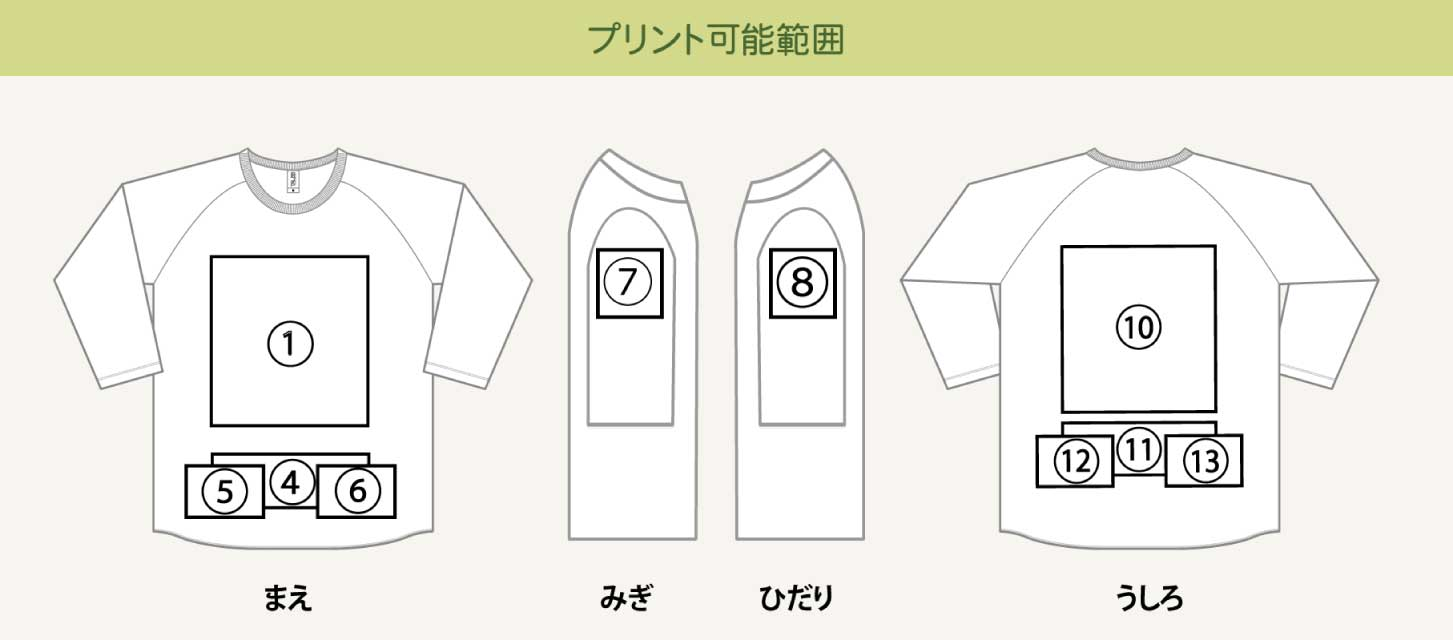 プリント可能範囲