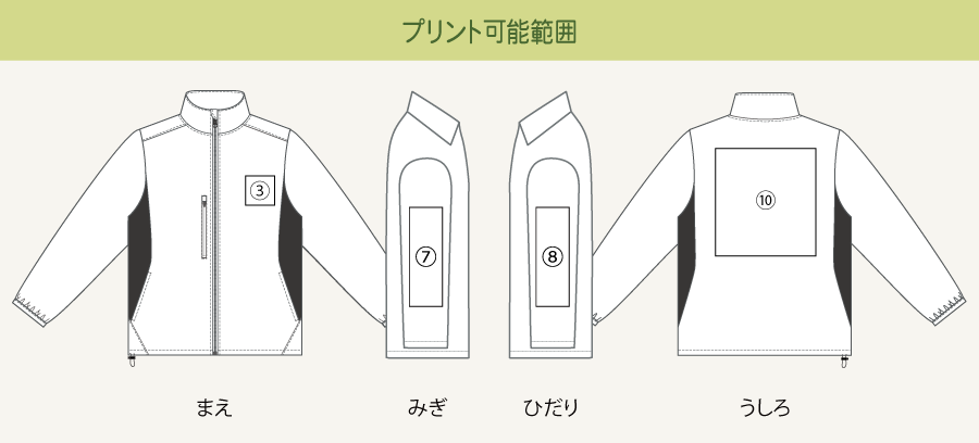 プリント可能範囲