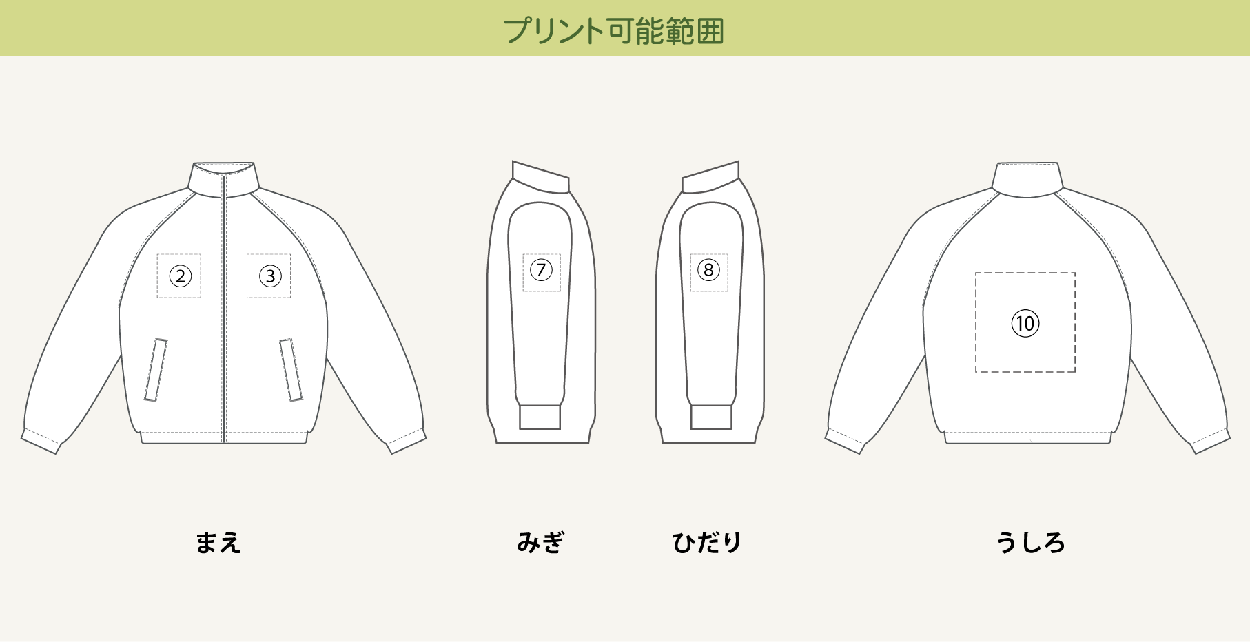 プリント可能範囲
