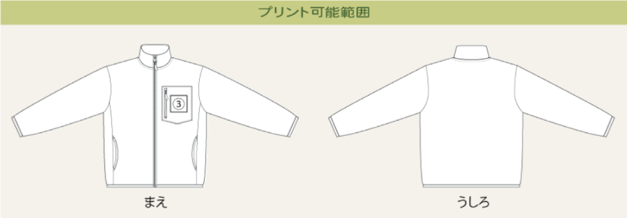 プリント可能範囲