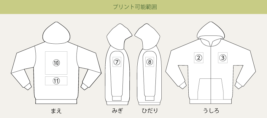 プリント可能範囲