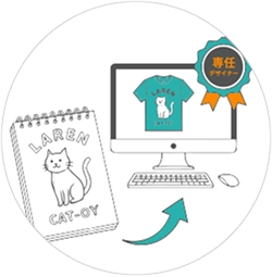 デザイン作成0円　修正回数無制限