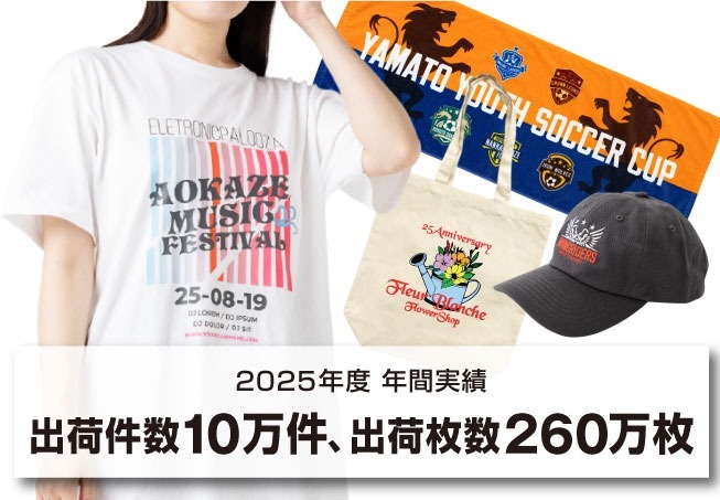 年間出荷件数実績